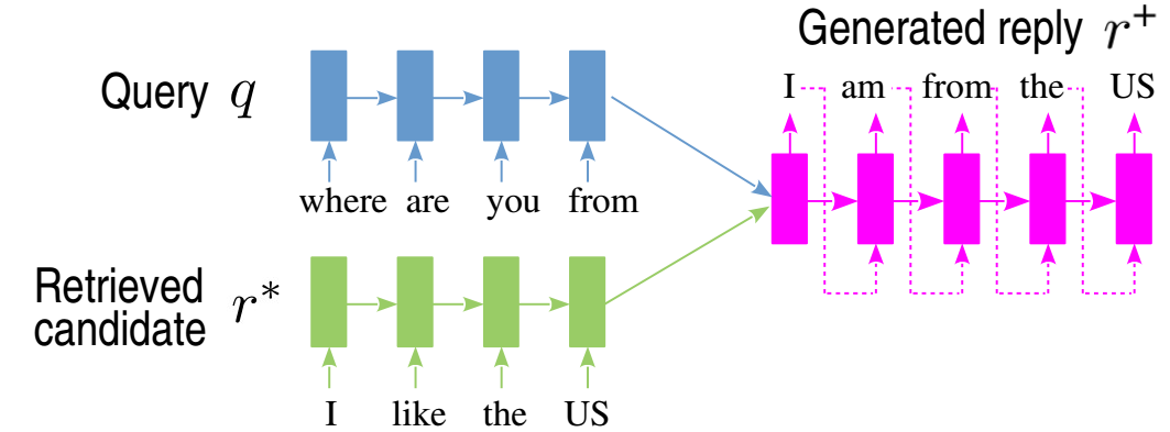 biseq2seq.png