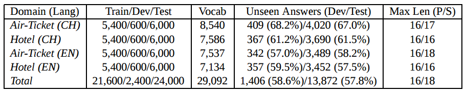 hmn_datasets.png