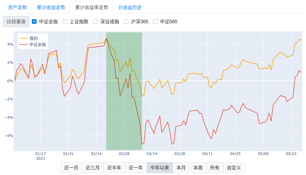 keysersoze_max_drawdown.png