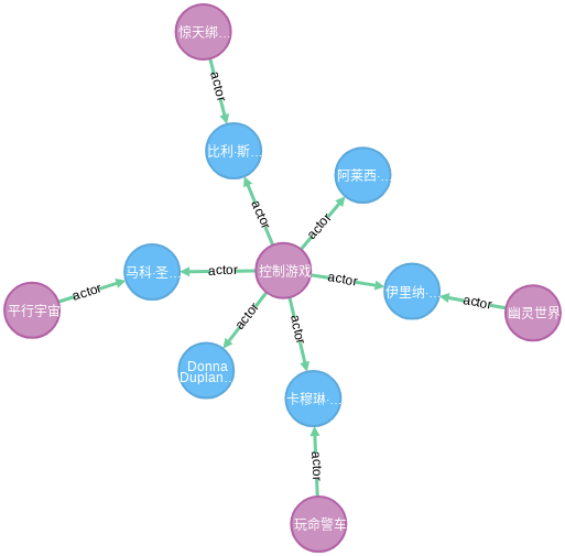 neo4j_match_3.png