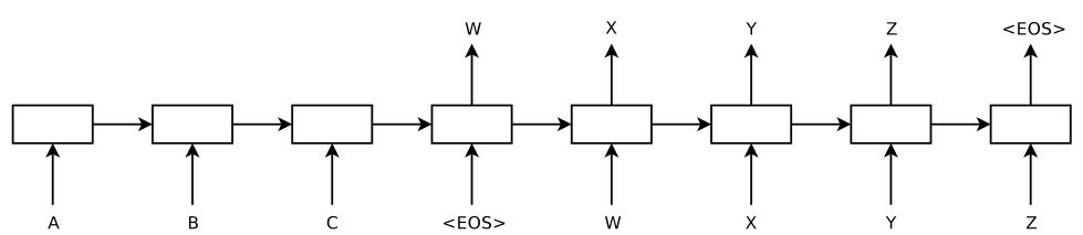 seq2seq.png