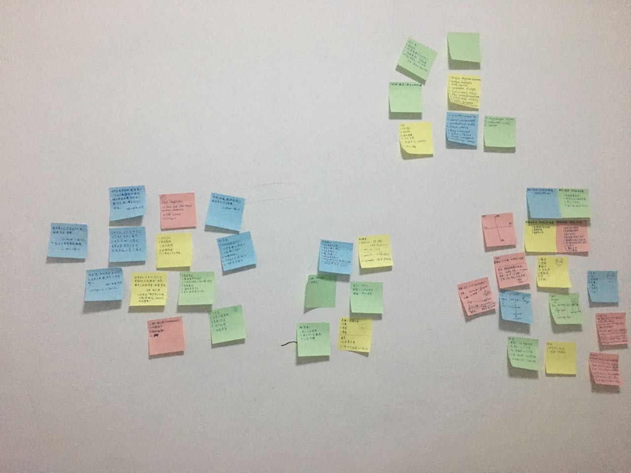 stickynotes_on_wall.jpg